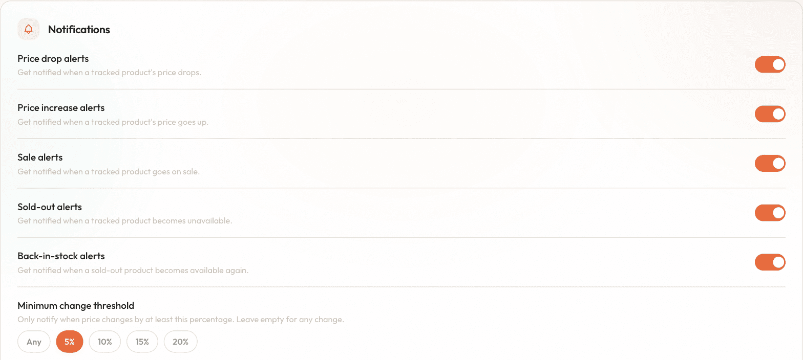 dipd notification settings with toggles for price drop, price increase, sale, sold-out and back-in-stock alerts, plus the minimum change threshold picker