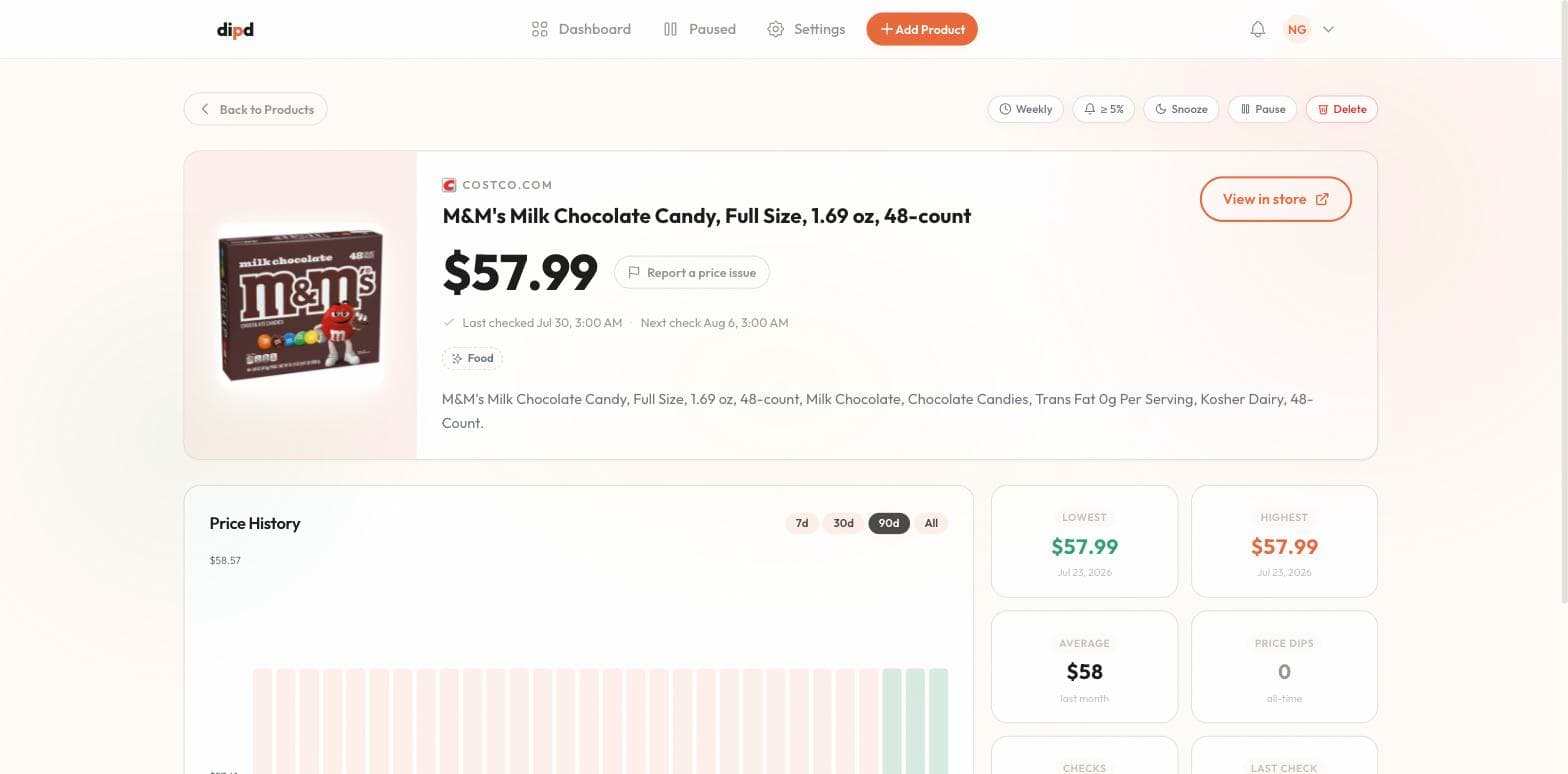 dipd price tracker showing a 48-count box of M&M's from costco.com at $57.99 with a steady price history chart