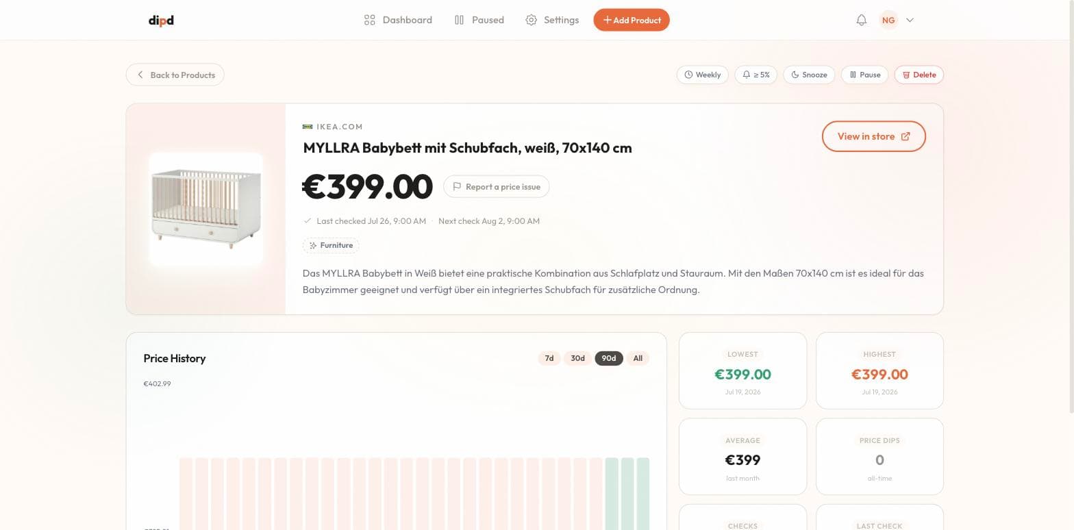 dipd price tracker showing a MYLLRA crib from IKEA's German store at 399 euros with its price history chart