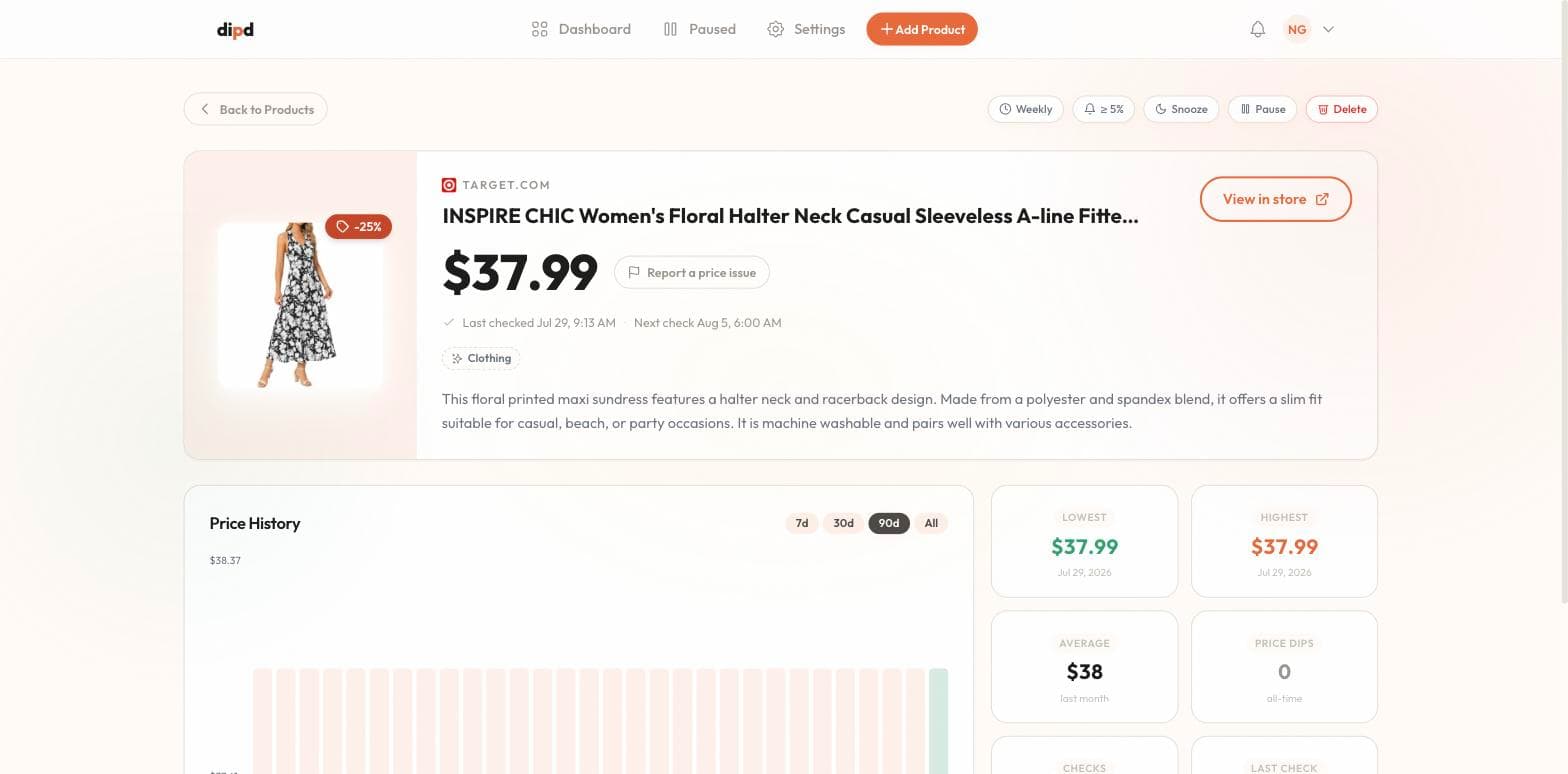 dipd price tracker showing a floral Target dress at $37.99 with a -25% sale badge and its price history chart