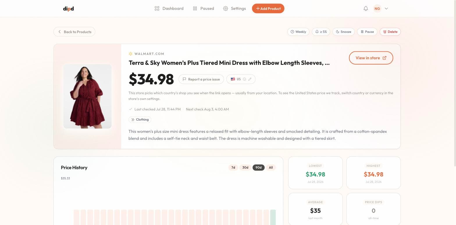 dipd price tracker showing a Terra & Sky dress from walmart.com at $34.98 with its price history chart