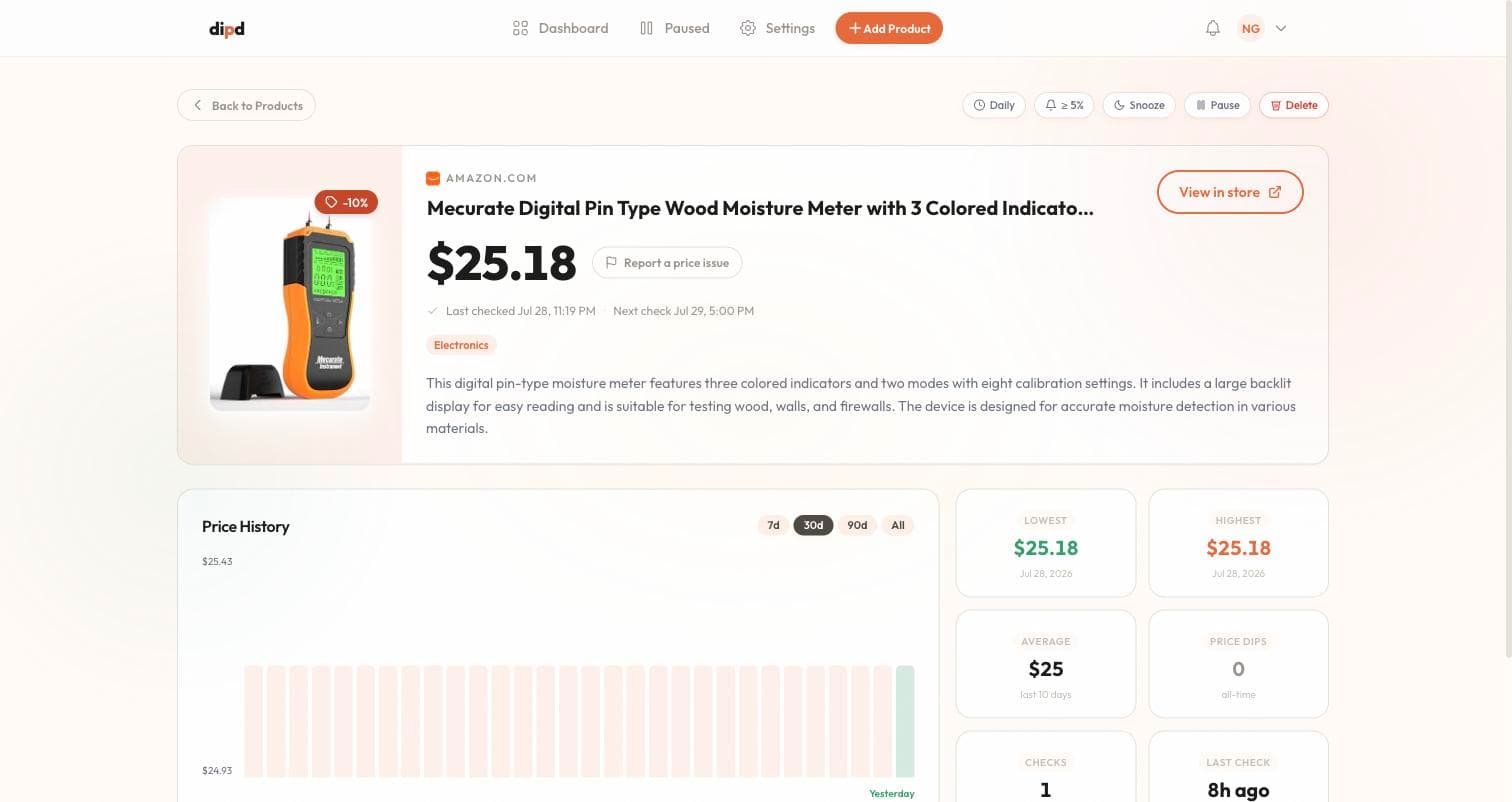 dipd product page showing a tracked product that dropped 10%, with its price history chart and lowest, highest and average price stats